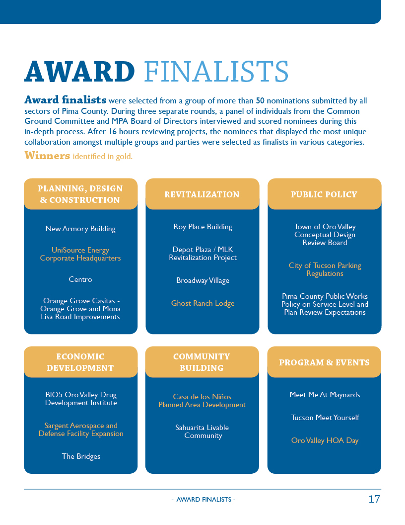 Common Ground Award Finalists, 2011